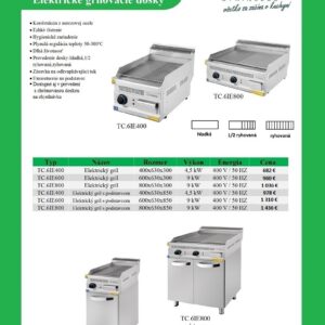 Elektrické grilovacie dosky